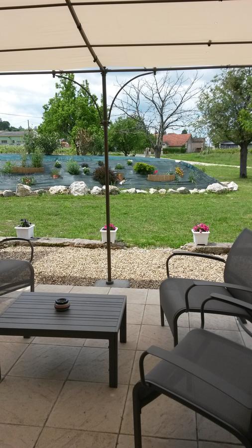 Le Miroir Des Etoiles Bed & Breakfast Pomport Exterior photo